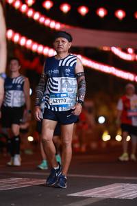 BIB: 
                            <button type="button" onclick="openModal(23473910)" class="btn btn-primary btn-sm float-right btn-popup" data-toggle="modal" data-target=".modal-high-quality">
                        <i class="fas fa-shopping-cart"></i> Add to Cart
                    </button>
                                            <button type="button" onclick="isThisMe(23473910, true)" class="btn btn-success btn-sm float-right btn-popup btn-isme hidden" data-toggle="tooltip" data-placement="bottom" title="นี่คือรูปของคุณใช่ไหม คลิกที่นี่เพื่อเอาเข้าอัลบั้ม">
                        <i class="fas fa-plus"></i> Add to album
                    </button>
                    <button type="button" onclick="isThisMe(23473910, false)" class="btn btn-warning btn-sm float-right btn-popup btn-isnotme hidden">
                        <i class="fas fa-ban"></i> Remove from album
                    </button>